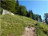 Kranjski Rak  - Kapela Marije Snežne (Velika planina)